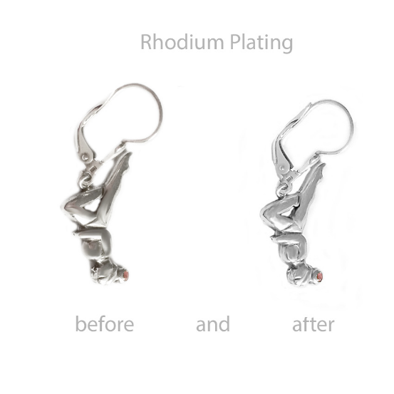 Your Guide to Rhodium Plating